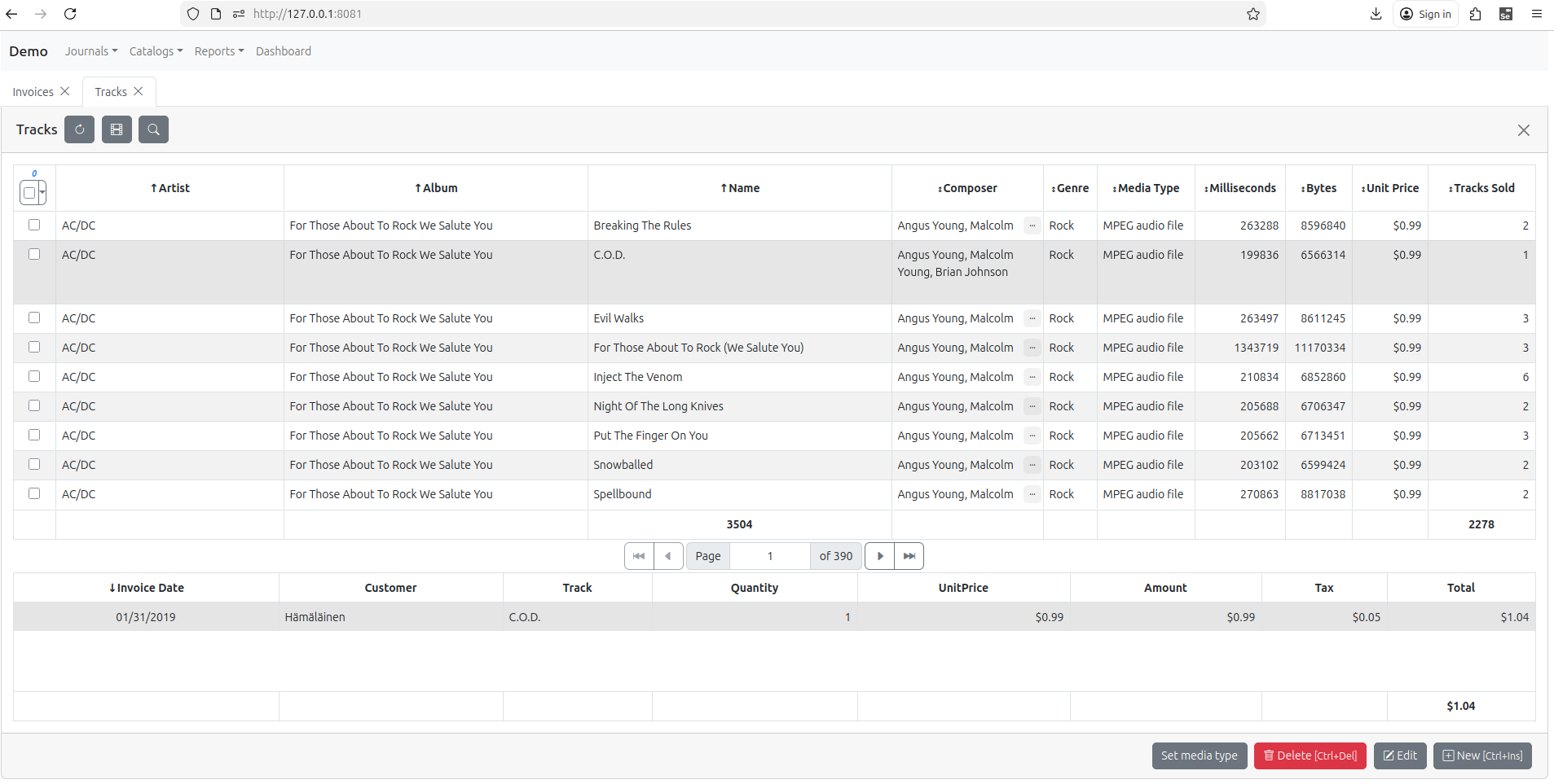 Catalog Tracks Sold summary